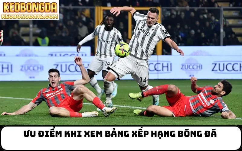 Ưu điểm khi xem Bảng Xếp Hạng bóng đá